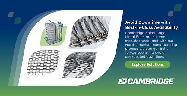 Avoid Downtime with Best in Class Availability